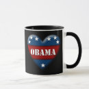 Search for patriotic designs mugs Red