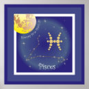 Search for pisces star sign posters Fish