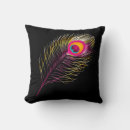 Search for peacock green home living Pink