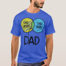Search for daughter in law clothing Papa