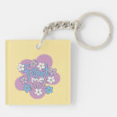 Search for forget me not key rings Nature