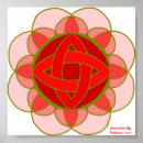 Search for chakra balancing posters Balance