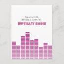 Search for equalizer invitations Party