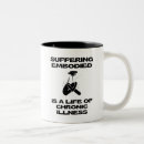 Search for fatigue drinkware Chronic fatigue syndrome