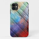 Search for acrylic iphone cases Vintage