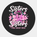 Search for flows stickers Cancer