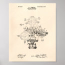 Search for survey art Vintage