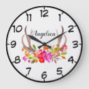 Search for antler clocks Deer