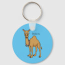 Search for camel key rings Cartoon