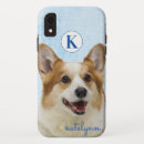 Search for corgi iphone cases Pembroke welsh corgi