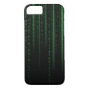 Search for matrix iphone cases Code