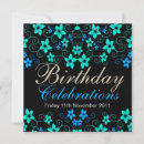 Search for aqua blue square invitations Pretty