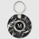 Search for for men masculine key rings Classy