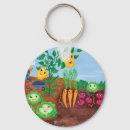 Search for lettuce key rings Vegetables