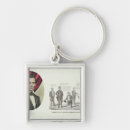 Search for abraham key rings Portrait