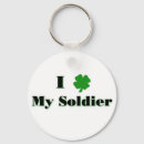 Search for army girlfriend round key rings Soldier