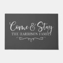 Search for farmhouse doormats Modern