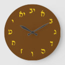 Search for hanukkah menorah posters Dreidel
