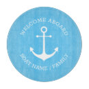 Search for nautical cookware Blue