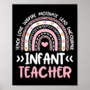 Search for daycare posters Provider