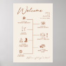 Search for order of events ceremony weddings For her