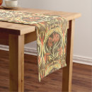 Search for art nouveau table runners Floral