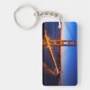 Search for dawn key rings Water