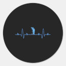 Search for golf shirt stickers Golfaddict