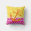 Search for pink chevron cushions Girly