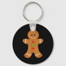 Search for mega key rings Xmas promotions