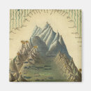 Search for heights magnets Mountains