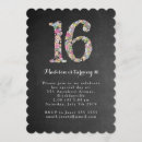 Search for chalkboard sweet 16 invitations Party
