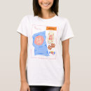 Search for candyland tshirts Funny