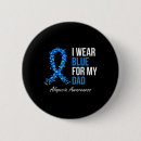 Search for alopecia badges Wear