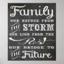 Search for chalk board posters Quote