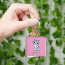 Search for pink dots key rings Animal