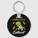 Search for extinct key rings Childhood