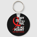 Search for multiple sclerosis orange ribbon key rings Kidney cancer awareness