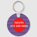 Search for newyear key rings Engagement