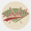 Search for vintage look stickers Birthday