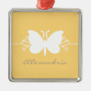 Search for insects christmas tree decorations Elegant