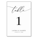 Search for black and white table cards Minimalist