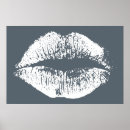 Search for white lips posters Lipstick