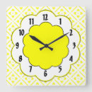 Search for retro kitchen clocks Bright