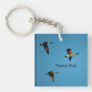 Search for geese key rings Nature