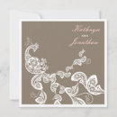 Search for elegant peacock wedding invitations Floral