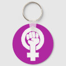 Search for equal round key rings Symbol