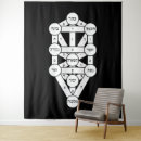 Search for kabbalah tree of life art Judaism