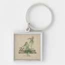 Search for island girl key rings Surf