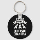Search for mos key rings Grandma